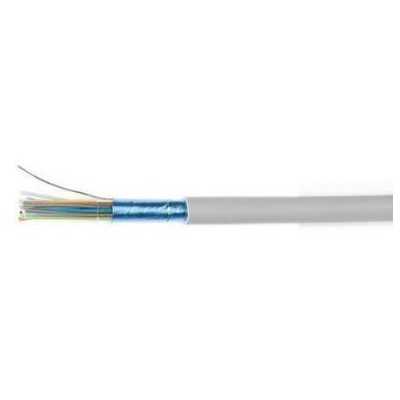 CABLE SYT 02P0,9 AWG20 C100