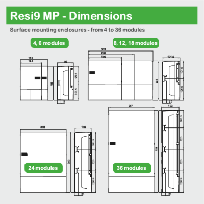 COFFRET MINI PRAGMA SAILLIE 8 MODULES PORTE BLANC