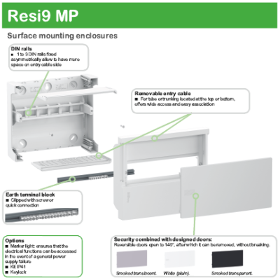 COFFRET MINI PRAGMA SAILLIE 8 MODULES PORTE BLANC