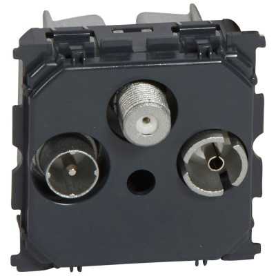 CELIANE PRISE TV-RD-SAT DAB+